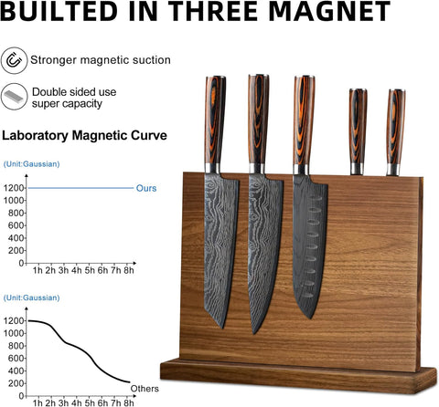 Image of Double Sided Magnetic Knife Block, Multifunctional Storage Knife Holder for Kitchen Counter, Natural Acacia Knife Storage Stand with Strong Enhanced Magnets