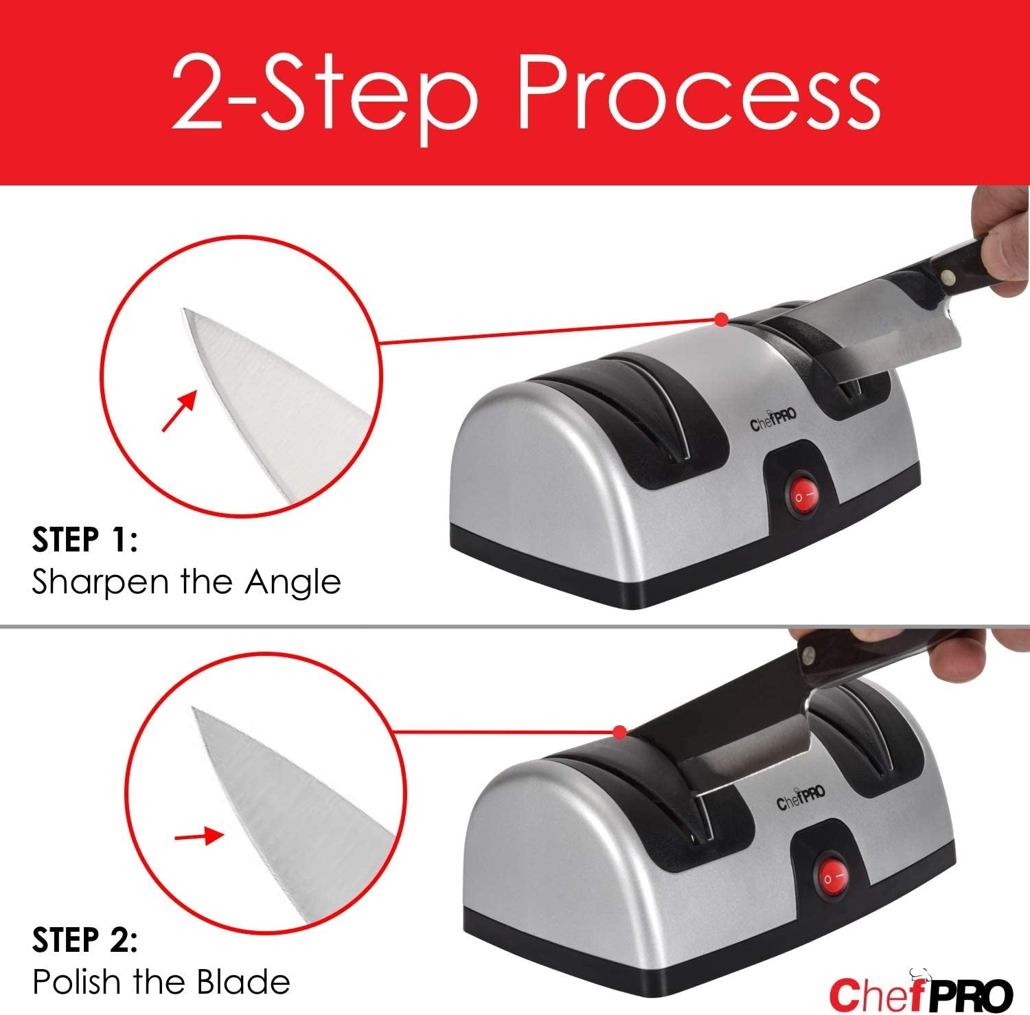 ELECTRIC KITCHEN KNIFE SHARPENER and POLISHING SYSTEM by , 2-Stage Sharpening, Compact and Easy-To-Use Design, Suction Cup Bottom and Easy Cleaning, Black-Silver