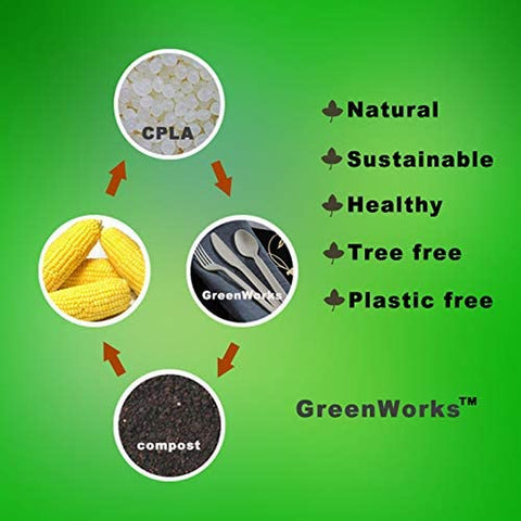 Image of 6" Compostable CPLA Cutlery Kits, BPI Certified,200 Sets (Fork, Spoon,Knife,Napkin 4 in 1) Individually Wrapped with Compostable Bags,Alternative to Plastic Disposable Utensils