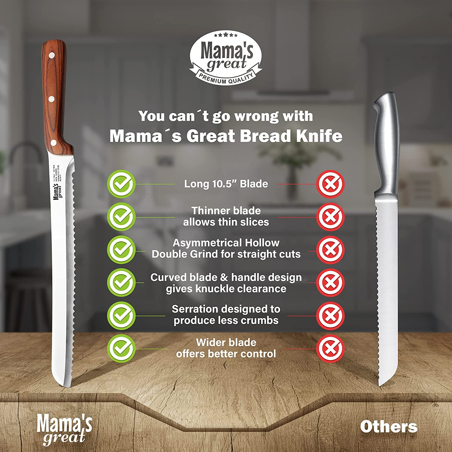 Serrated Bread Knife for Homemade Bread. Long 10.5 Inch Ultra Sharp Blade for Effortless Cuts of Thick Loaves. Professional Bread Cutter for Crusty Sourdough Bread. Works Well with Bread Slicer Guides