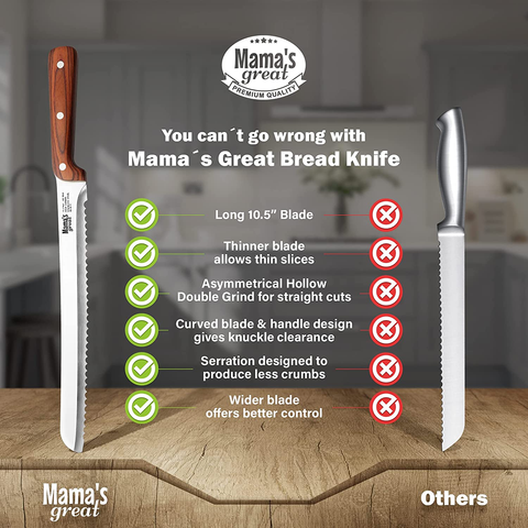 Image of Serrated Bread Knife for Homemade Bread. Long 10.5 Inch Ultra Sharp Blade for Effortless Cuts of Thick Loaves. Professional Bread Cutter for Crusty Sourdough Bread. Works Well with Bread Slicer Guides
