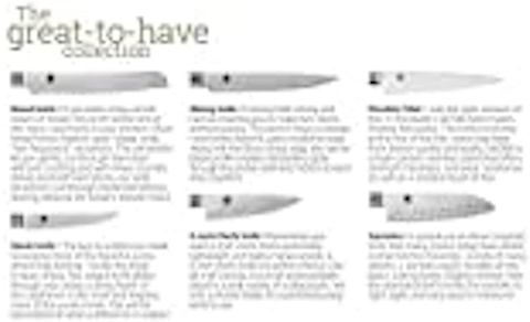 Image of Shun Cutlery Classic 7-Piece Essential Block Set; 11-Slot Bamboo Block, 3.5-Inch Paring Knife, 6-Inch Utility Knife, 8- Inch Chef’S Knife, 9-Inch Bread Knife, Herb Shears, Combination Honing Steel