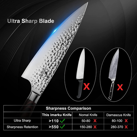 Image of Chef Knife, Imarku 8 Inch Kitchen Knife Premium Sharp Cooking Knife HC German Stainless Steel Japanese Knife for Home Kitchen and Restaurant, Hand-Hammered, Ergonomic Handle, Gift Box