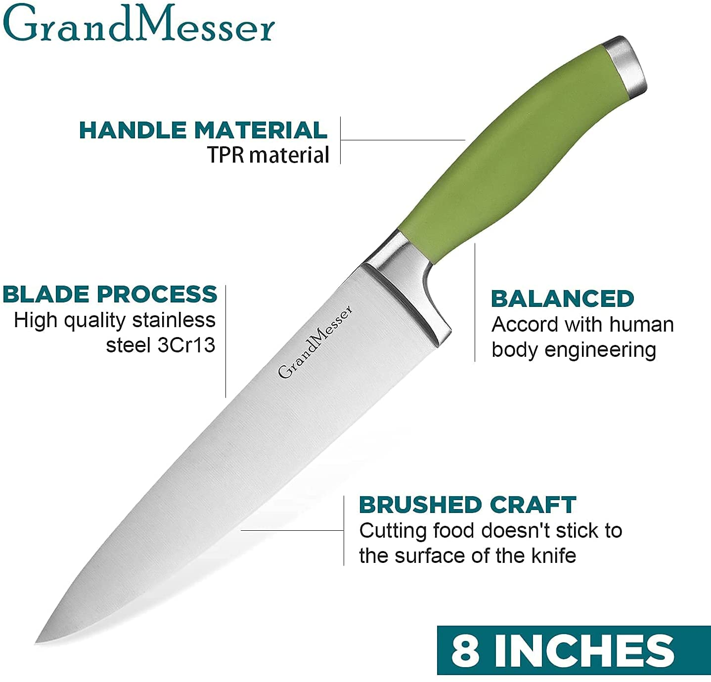 Grandmesser Chef Knife Set - 8" Cooking Knife & 5" Paring Knife with High Carbon German Stainless Steel Forging - Ergonomic Color Non-Slip Handle - Kitchen Knife with Gift Box