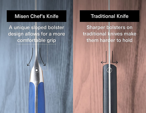 Image of Misen Chef Knife - 8 Inch Professional Kitchen Knife - High Carbon Steel Ultra Sharp Chef'S Knife, Blue