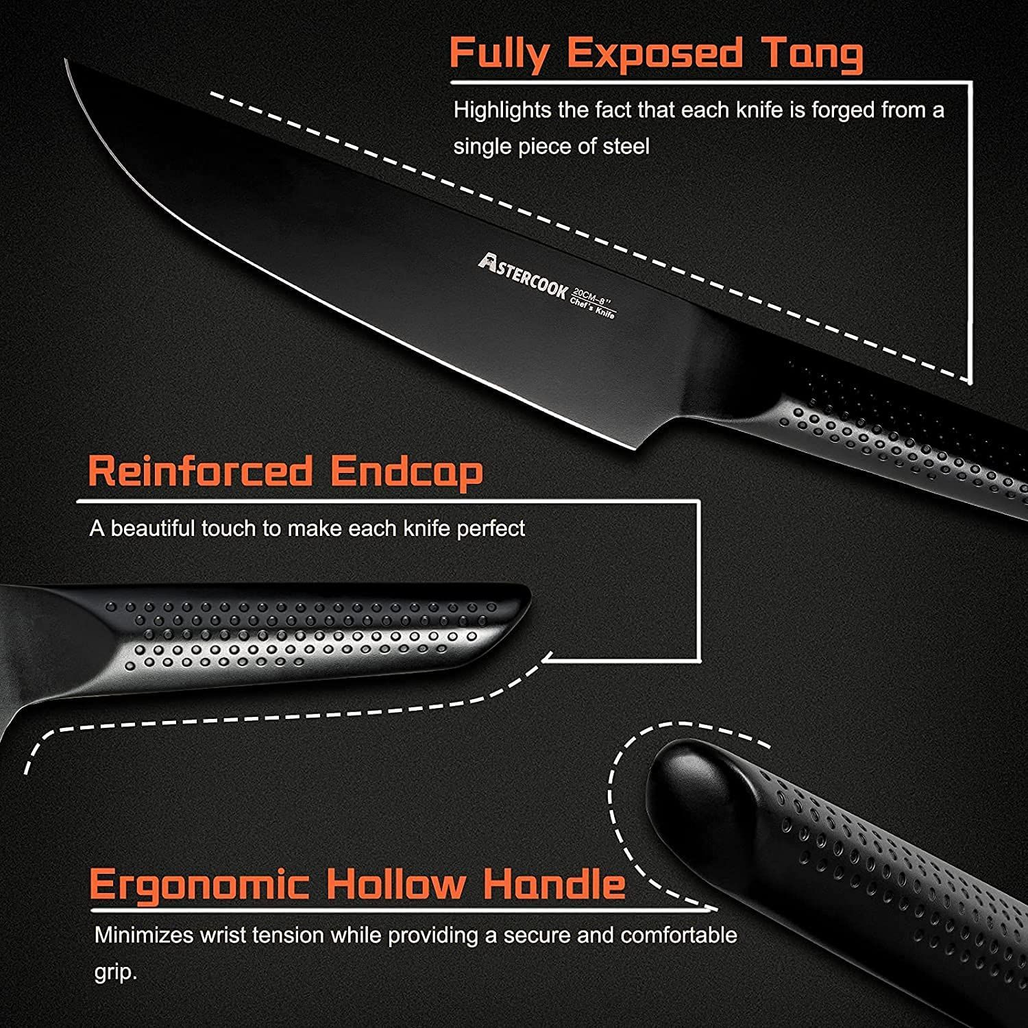 Knife Set, 15 Pieces Chef Knife Set with Block for Kitchen, German Stainless Steel Knife Block Set, Dishwasher Safe, Elegant Black