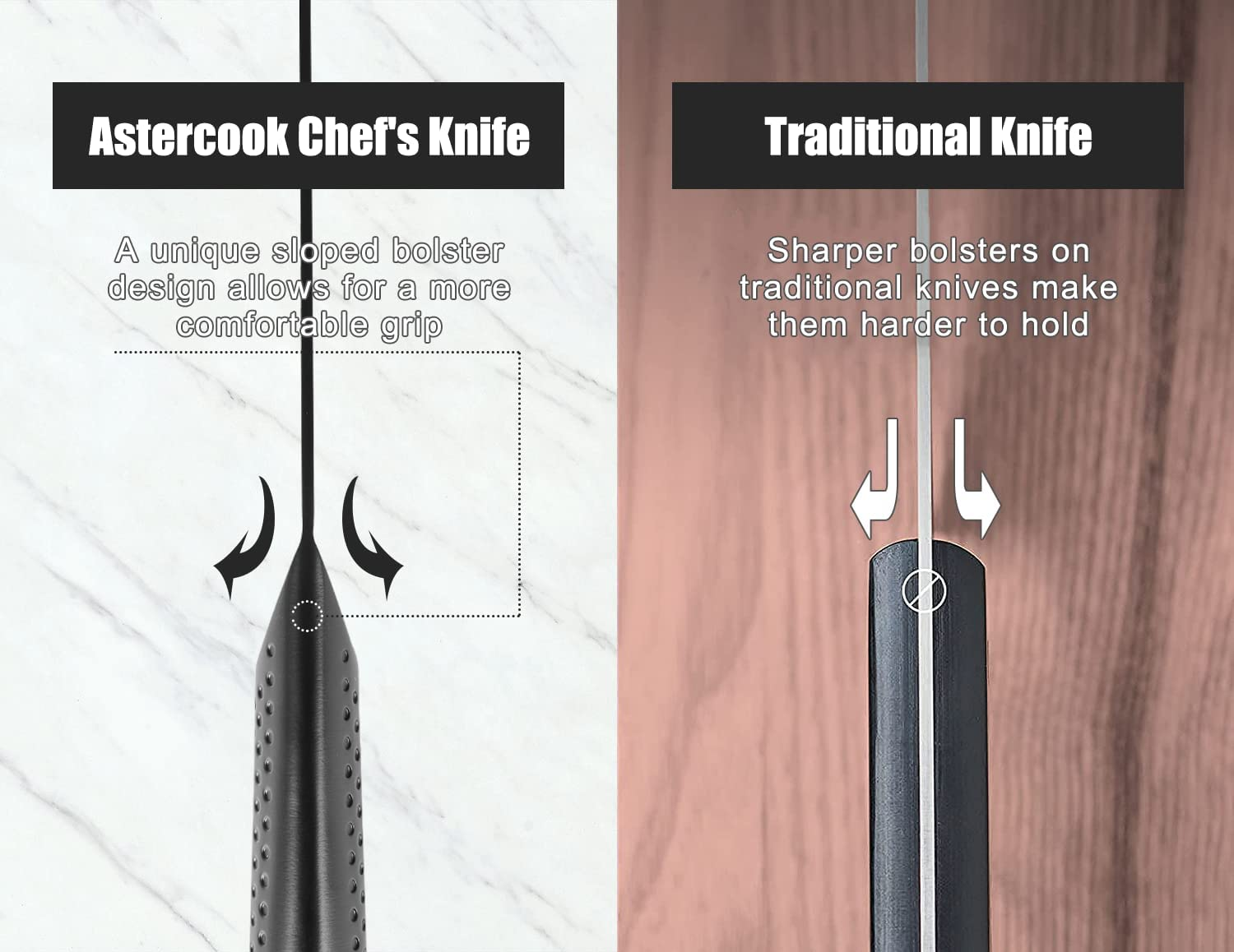 Knife Set, 15 Pieces Chef Knife Set with Block for Kitchen, German Stainless Steel Knife Block Set, Dishwasher Safe, Elegant Black