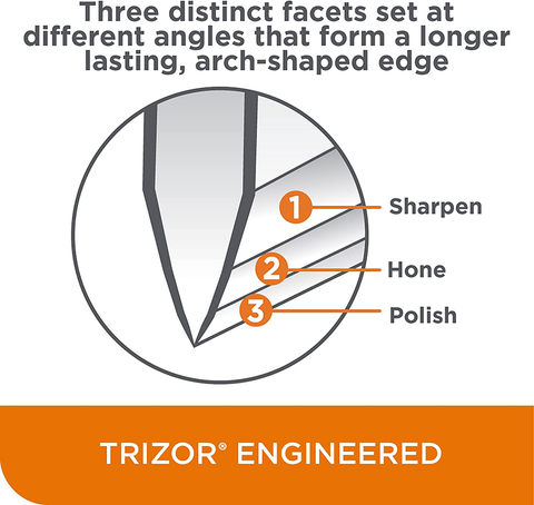 Image of Chef'Schoice Trizor XV Edgeselect Professional Electric Knife Sharpener with 100-Percent Diamond Abrasives and Precision Angle Guides for Straight Edge and Serrated Knives, 3-Stage, Gray