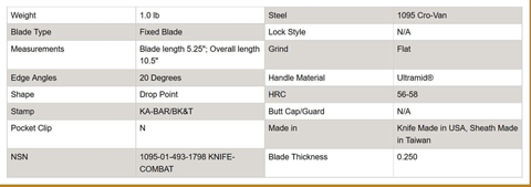 Image of KA-BAR Becker BK2 Campanion Fixed Blade Knife