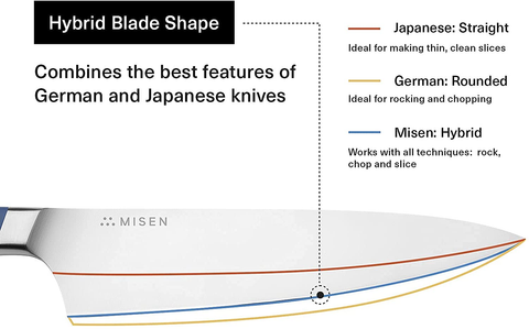 Image of Misen Chef Knife - 8 Inch Professional Kitchen Knife - High Carbon Steel Ultra Sharp Chef'S Knife, Gray