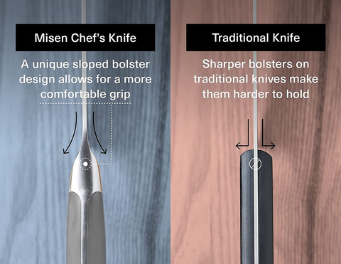 Image of Misen Chef Knife - 8 Inch Professional Kitchen Knife - High Carbon Steel Ultra Sharp Chef'S Knife, Gray