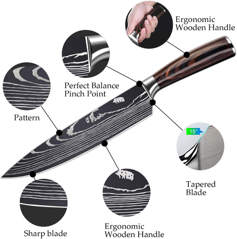 Image of MDHAND Professional Kitchen Chef Knife Set, High-Carbon Stainless Steel Chef Knife Set with Cover, 8 Piece Knifes Set