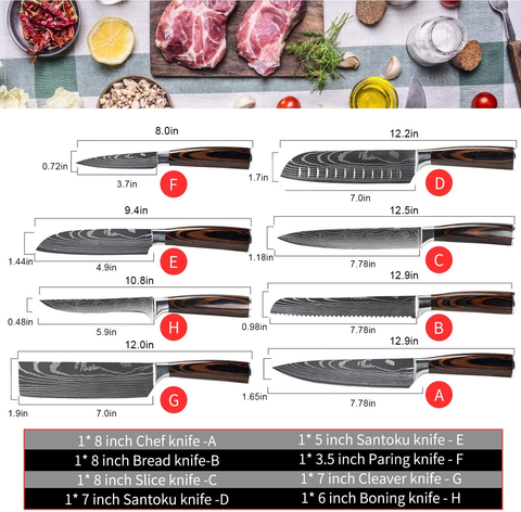 Image of MDHAND Professional Kitchen Chef Knife Set, High-Carbon Stainless Steel Chef Knife Set with Cover, 8 Piece Knifes Set