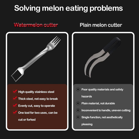 Image of 2 Pcs Watermelon Fork Slicer Cutter, Stainless Steel Watermelon Slicer Cutter 2-In-1 Summer Watermelon Fruit Cutting Fork, for Home Party Camping Kitchen Gadget