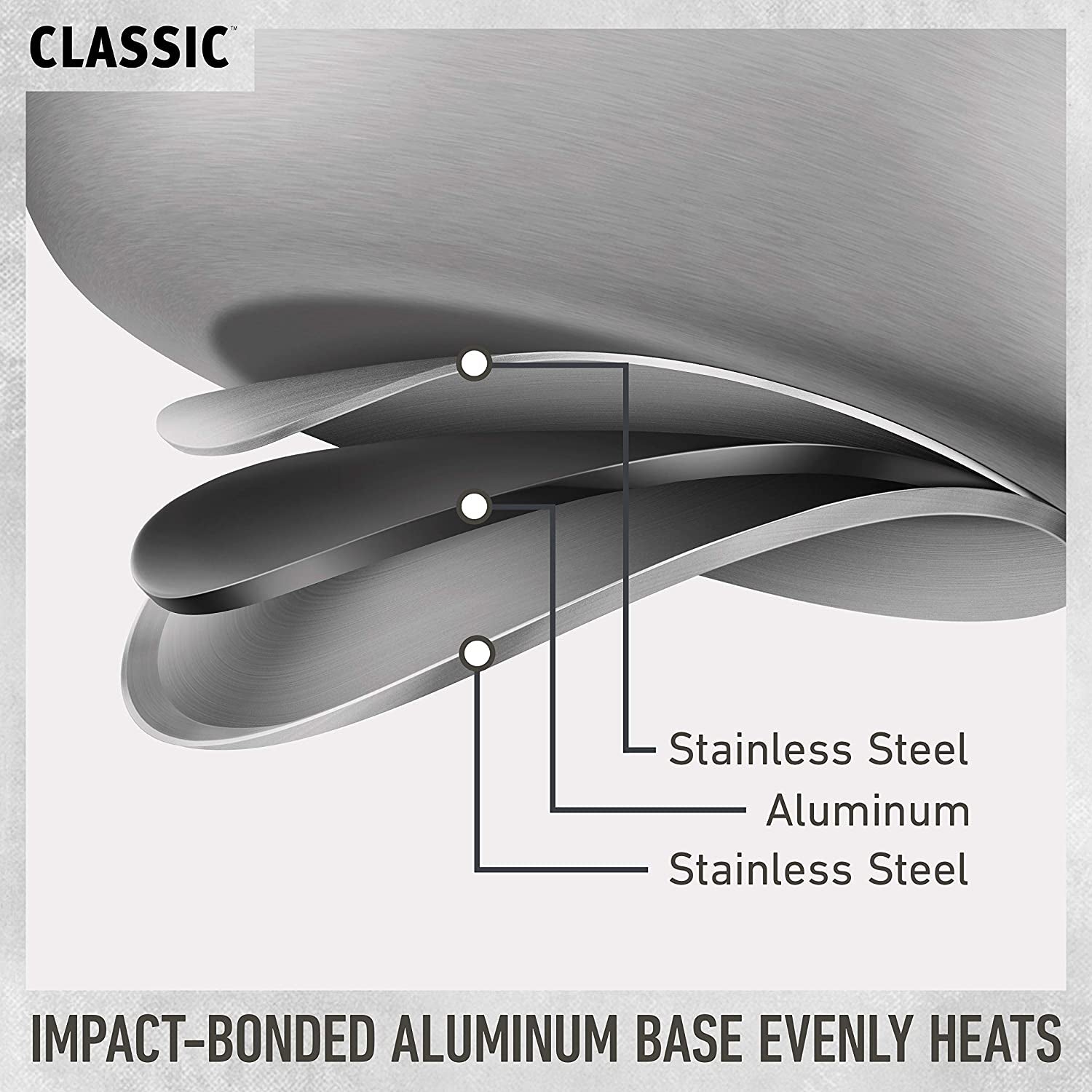 Classic Kitchen Knife Set, 12-Piece High Carbon Knives & 10-Piece Pots and Pans Set, Silver