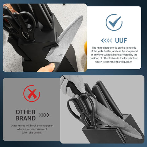 Image of Knife Sets,14 Pieces German Stainless Steel Kitchen Knife Block Sets with Built-In Sharpener, Dishwasher Safe