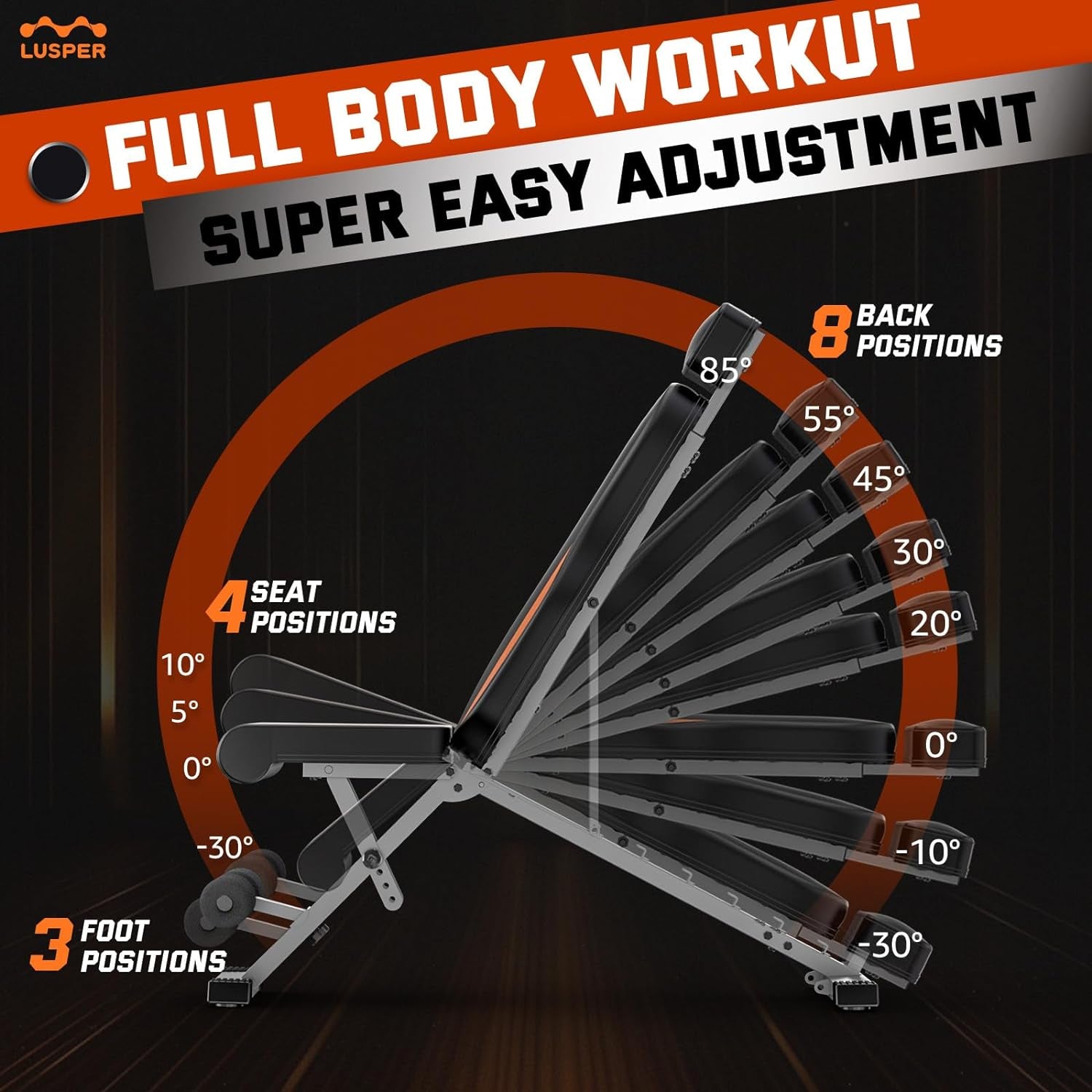 Adjustable Weight Bench Foldable - 660 Lb Stable Workout Bench, 36 in Extended Head and Neck Protection Design, 3 Sec Fast Folding Multi-Purpose for Full Body Workout
