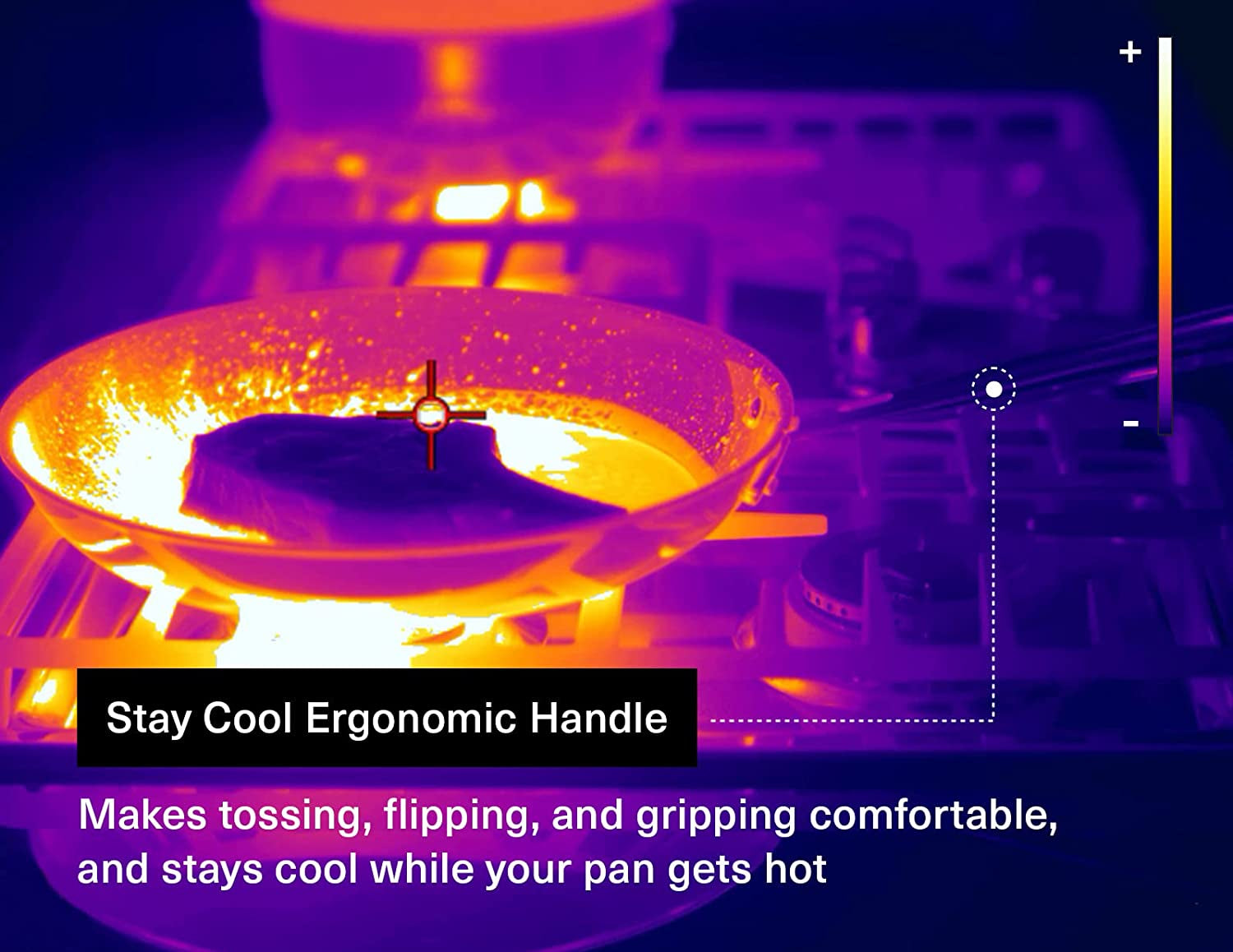 Stainless Steel Pots and Pans Set - Stainless Steel Cookware Set - 5 Piece Starter Kitchen Cookware Sets