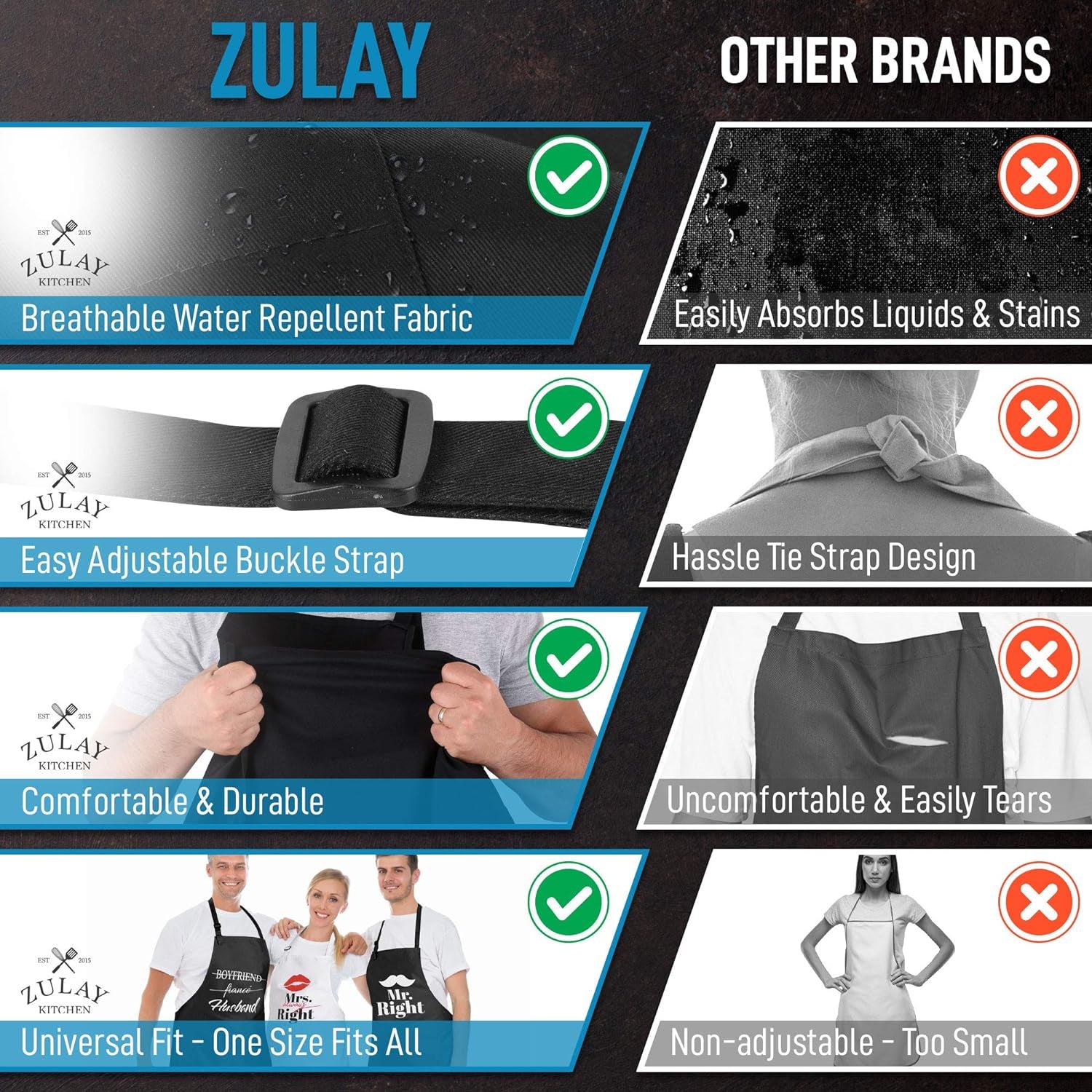 Zulay 2-Pack Funny Aprons for Men & Women - Kitchen Aprons with Adjustable Neck Strap & 2 Large Pockets