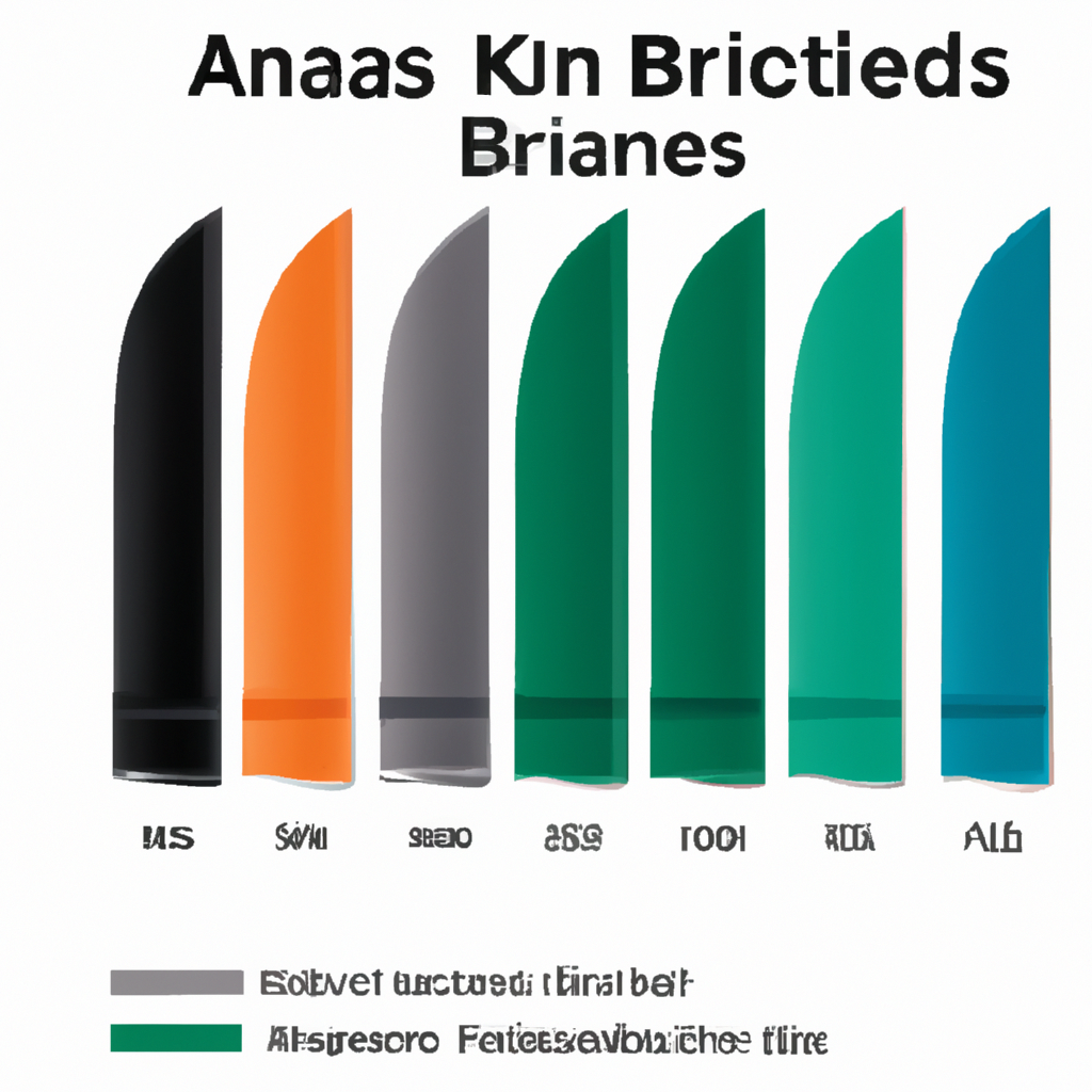 Are the knives in the Amazon Basics 12-Piece Color Coded Kitchen Knife Set durable?