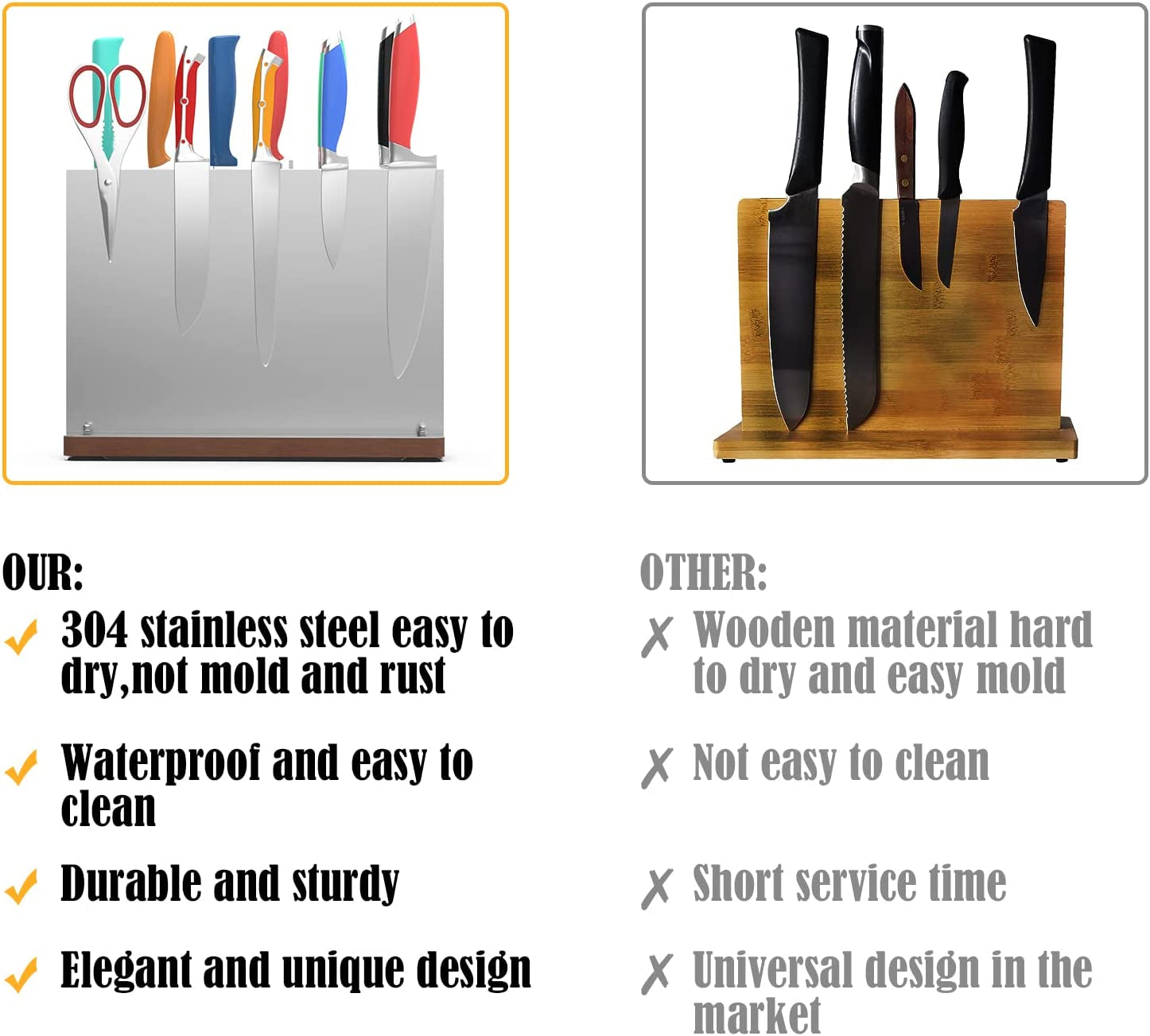 Magnetic Knife Block Holder Stainless Steel Knife Block without Knives Powerful Double Side Kitchen Knife Holder
