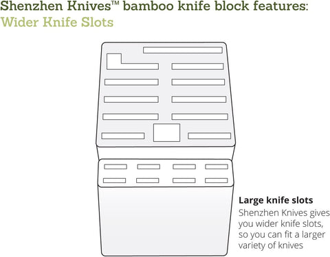 Image of 20 Slot Universal Knife Block:  Large Bamboo Wood Knife Block without Knives - Countertop Butcher Block Knife Holder and Organizer with Wide Slots for Easy Kitchen Knife Storage