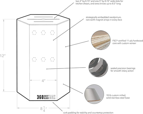 Image of 360KB MAX ™ - Magnetic Rotating Knife Block - W/Top Slots, Capaciy for 20+ Knives - Largest in the  ® Family. (Honey Bamboo)