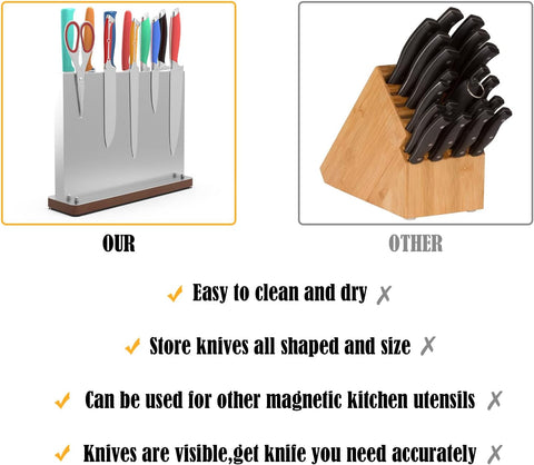 Image of Magnetic Knife Block Holder Stainless Steel Knife Block without Knives Powerful Double Side Kitchen Knife Holder