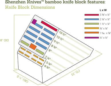 20 Slot Universal Knife Block:  Large Bamboo Wood Knife Block without Knives - Countertop Butcher Block Knife Holder and Organizer with Wide Slots for Easy Kitchen Knife Storage