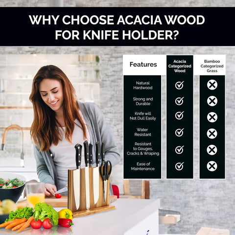 Image of Premium Natural Acacia Wood Magnetic Knife Block Double Sided Magnetic Knife Holder Stand for Kitchen Counter anti Slip Base Knife Block without Knives Knife Storage Universal Knife Block Knife Stand