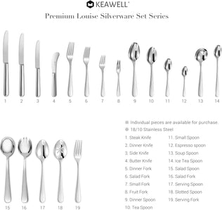 Premium 20-Piece Louise Silverware Set, 18/10 Stainless Steel, Service for 4, Fine Flatware Set, Dishwasher Safe