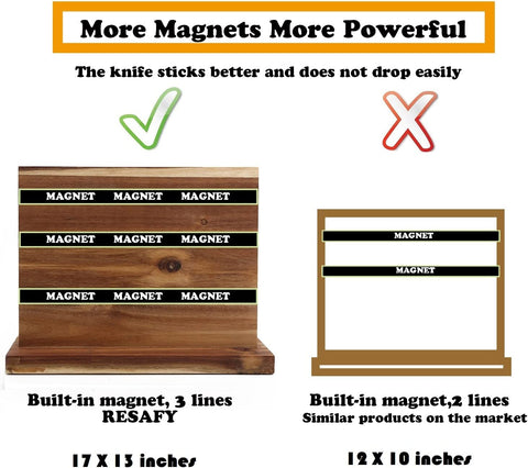 Image of Magnetic Knife Holder Acacia Wooden Magnetic Knife Block 17 X 13 Inches Rack Magnetic Universal Stands with Strong Enhanced Magnets Strip Kitchen Storage Cutlery Large Organizer without Knifves