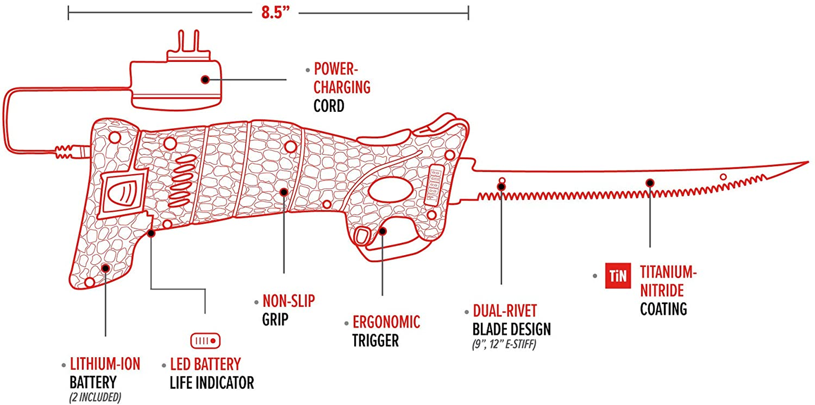 BUBBA Li-Ion Cordless Electric Fillet Knife with Non-Slip Grip Handle, 4 Ti-Nitride S.S. Coated Non-Stick Reciprocating Blades, Charger and Case for Fishing