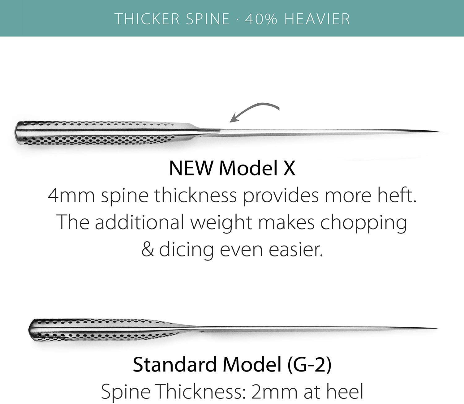 Global Model X Chef'S Knife - Made in Japan, 8" (Fine Edge)