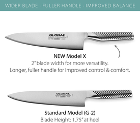 Global Model X Chef'S Knife - Made in Japan, 8
