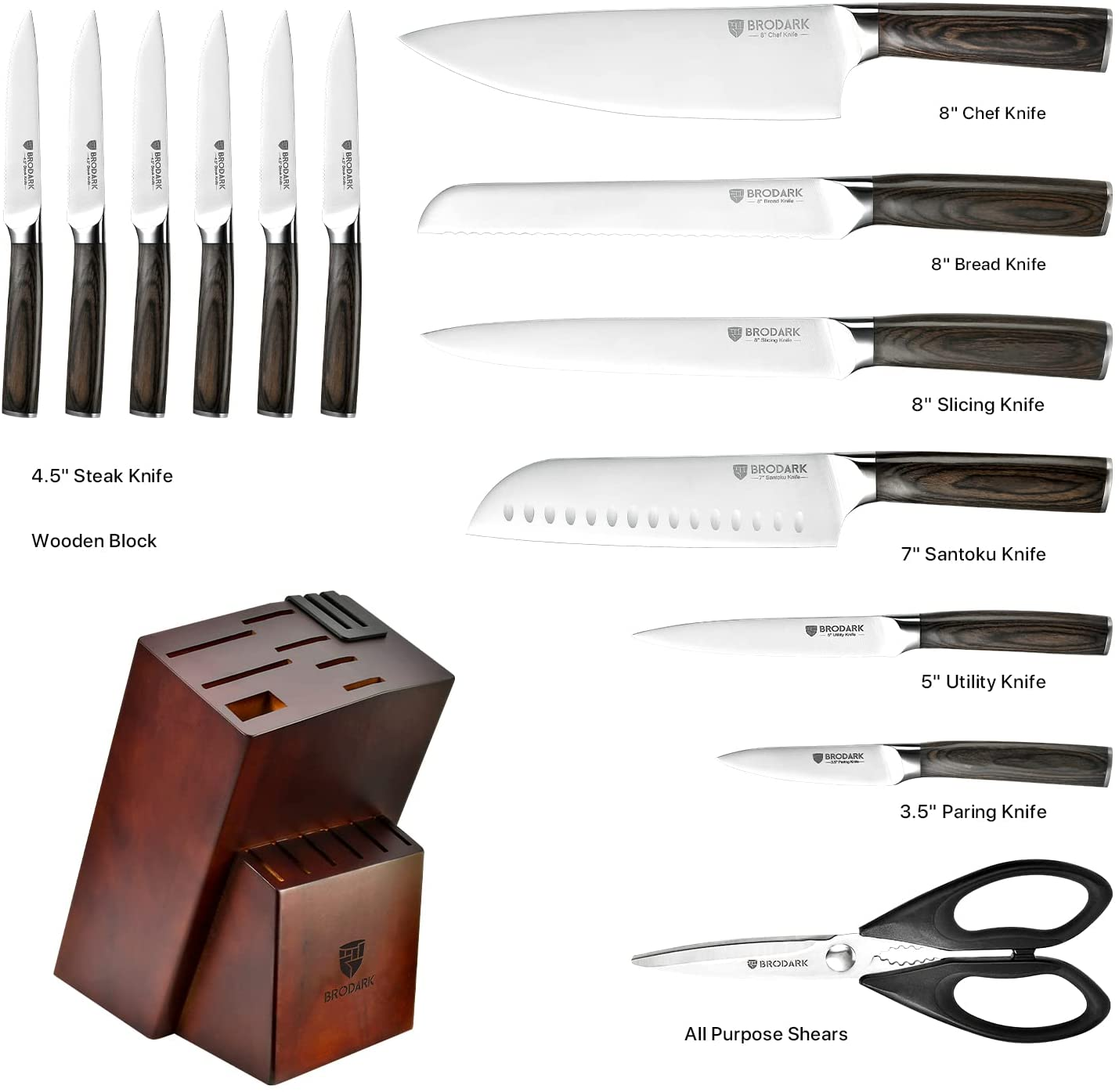 BRODARK Kitchen Knife Set with Block, Ultra Sharp 15 PCS German Stainless Steel Professional Chef Knife Set with 2 Stage Knife Sharpener, Ergonomic Handle Full Tang Forged Gift with Premium Box