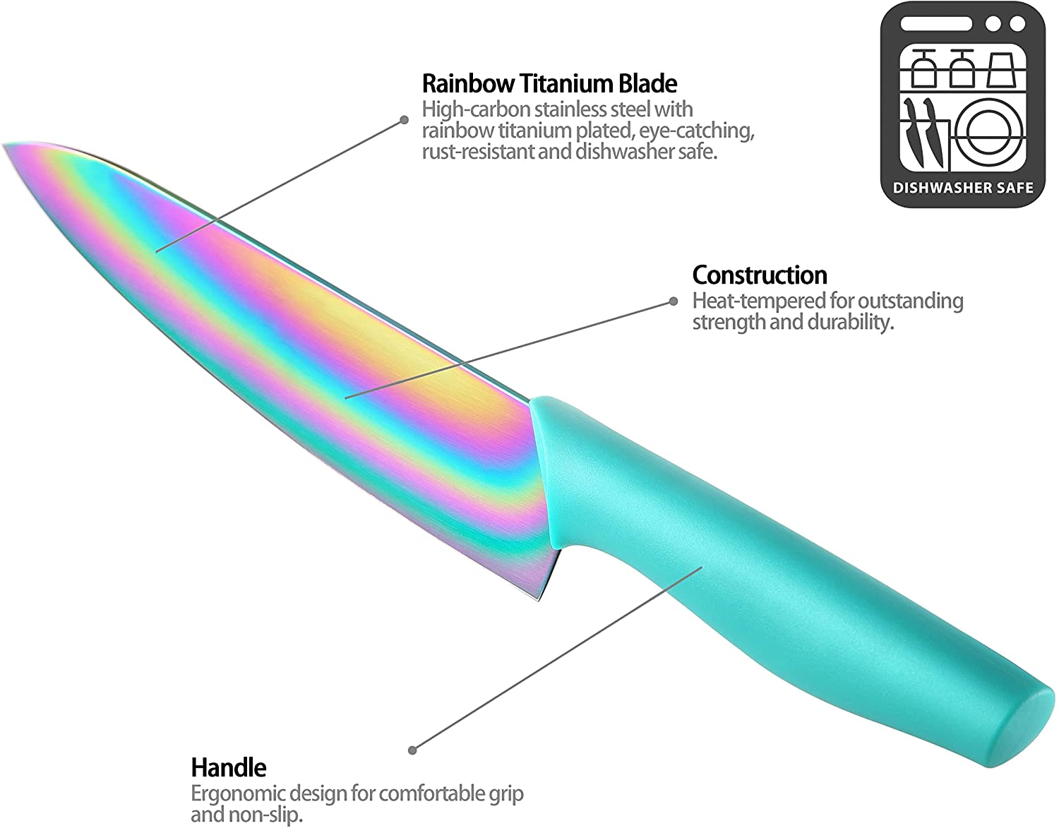 DISHWASHER SAFE KYA27 Rainbow Titanium Cutlery Knife Set, Marco Almond 14-Piece Kitchen Knives Block Sets, Teal