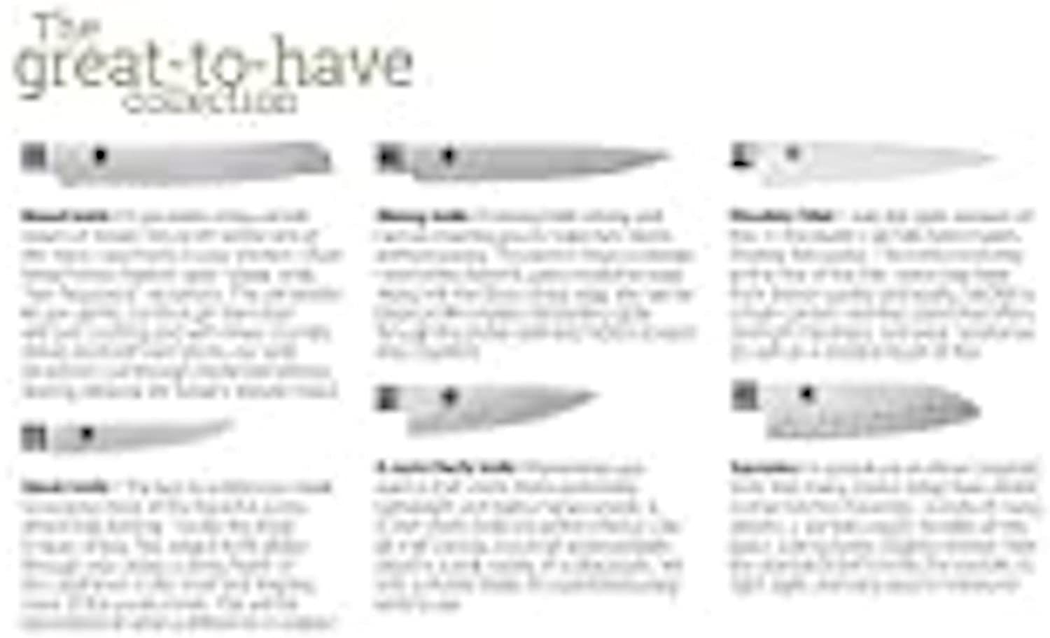 Shun Cutlery Classic 7-Piece Essential Block Set; 11-Slot Bamboo Block, 3.5-Inch Paring Knife, 6-Inch Utility Knife, 8- Inch Chef’S Knife, 9-Inch Bread Knife, Herb Shears, Combination Honing Steel