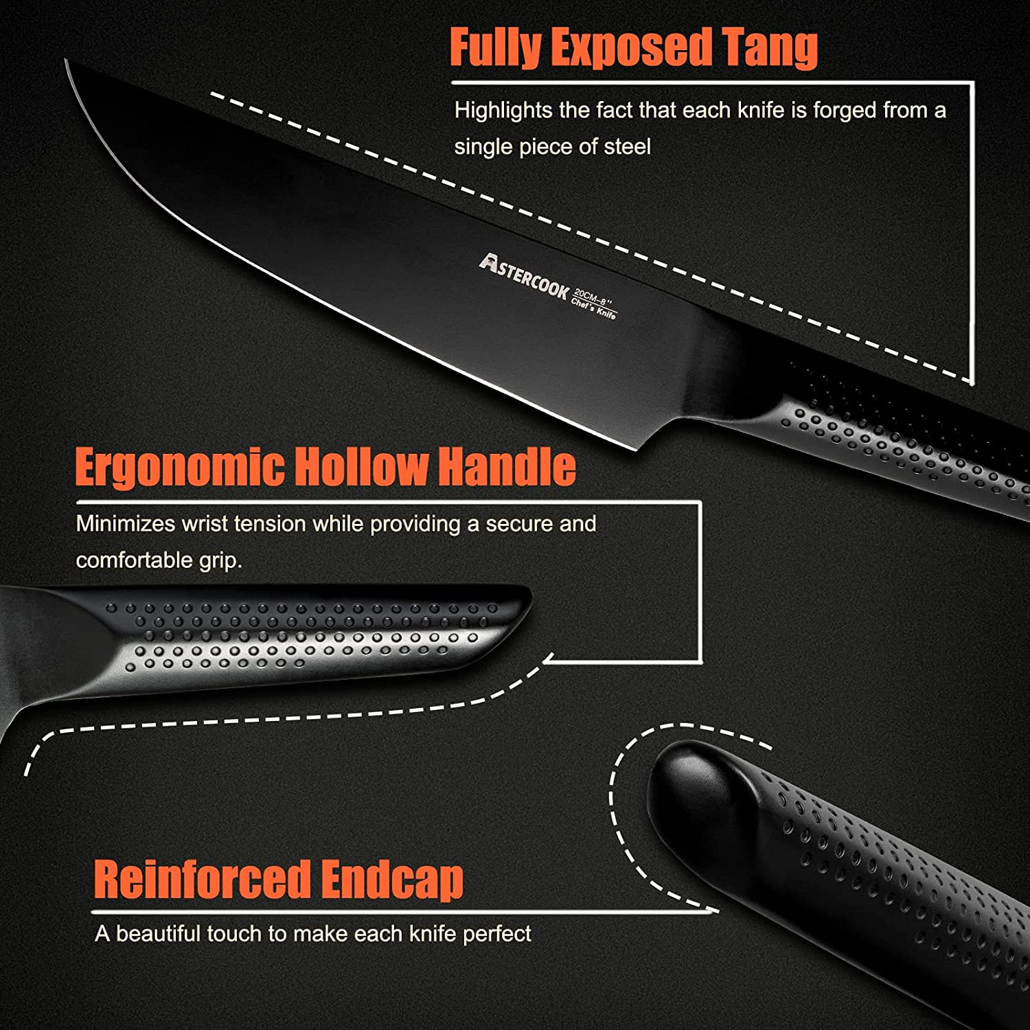 Chef Knife, 8 Inch Pro Kitchen Knife Dishwasher Safe, High Carbon German Stainless Steel Chef'S Knives with Ergonomic Handle, Elegant Black, Best Gifts