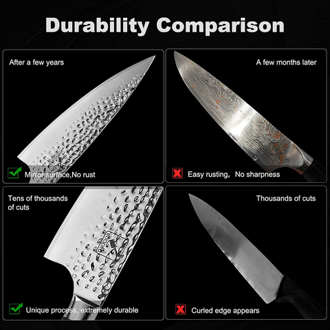 Image of Chef Knife, Imarku 8 Inch Kitchen Knife Premium Sharp Cooking Knife HC German Stainless Steel Japanese Knife for Home Kitchen and Restaurant, Hand-Hammered, Ergonomic Handle, Gift Box