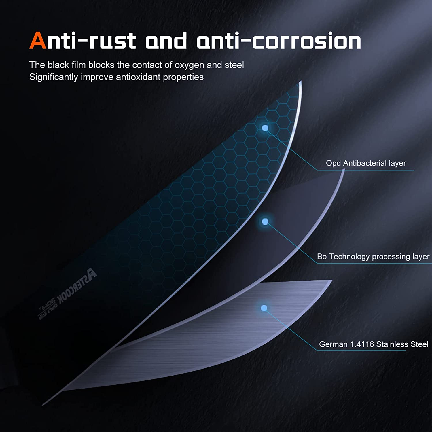 Chef Knife, 8 Inch Pro Kitchen Knife Dishwasher Safe, High Carbon German Stainless Steel Chef'S Knives with Ergonomic Handle, Elegant Black, Best Gifts