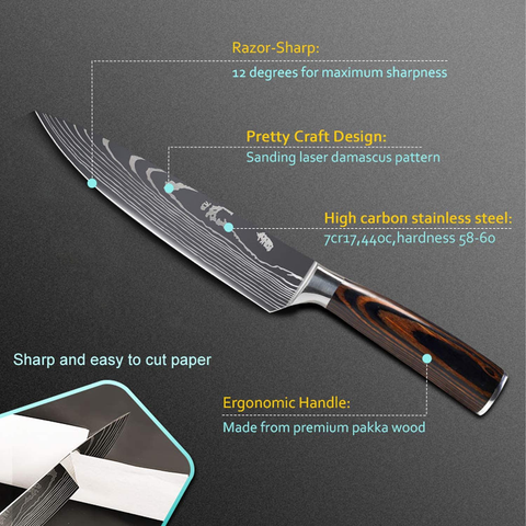 Image of MDHAND Professional Kitchen Chef Knife Set, High-Carbon Stainless Steel Chef Knife Set with Cover, 5 Piece Knifes Set