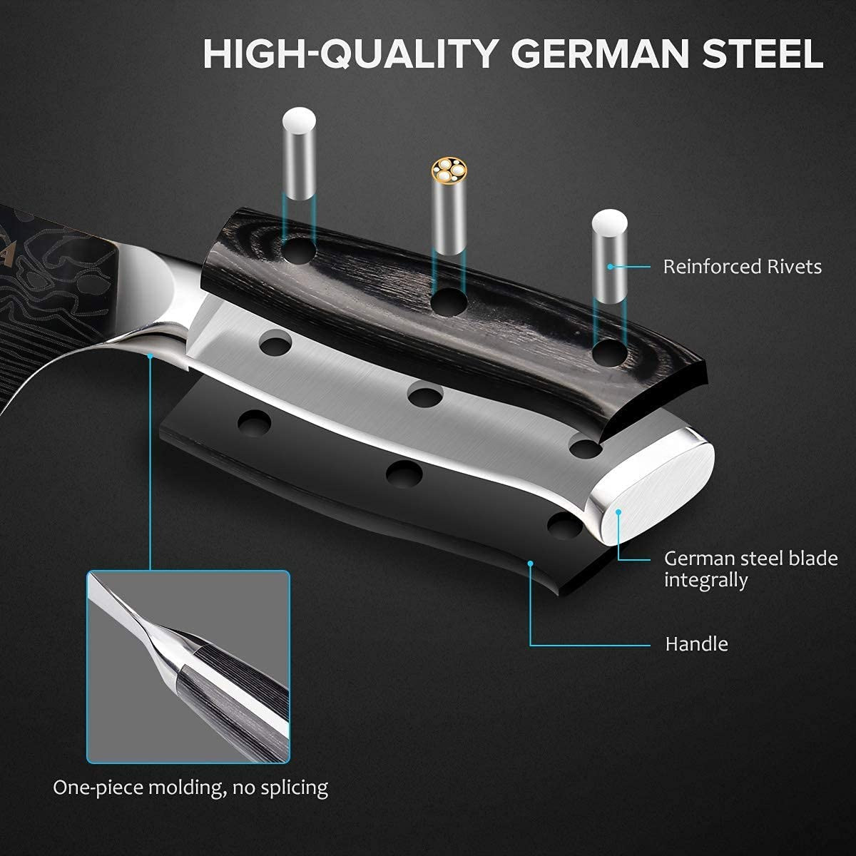 Mosfiata 7” Nakiri Chef'S Knife with Finger Guard and Blade Guard in Gift Box, German High Carbon Stainless Steel EN1.4116 Nakiri Vegetable Knife, Multipurpose Kitchen Knife with Micarta Handle