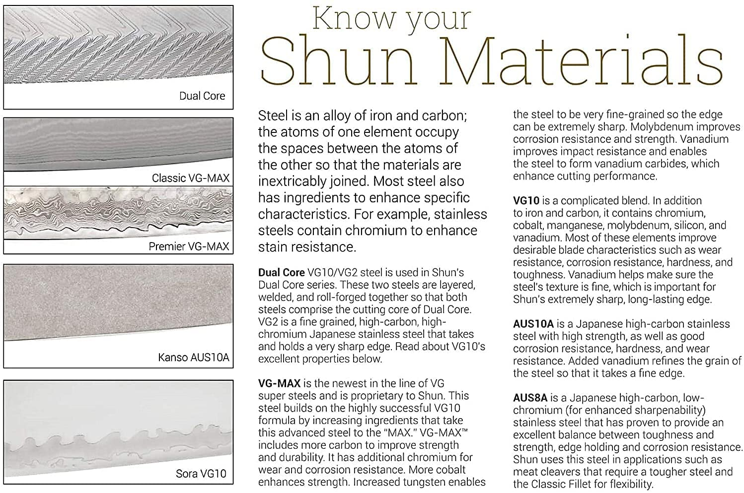 Shun Sora 6-Piece Block Set Including 3.5-Inch Paring Knife, 6-Inch Utility Knife, 8-Inch Chef’S Knife, Herb Shears, Combination Honing Steel and 11-Slot Bamboo Block; Stainless Steel Knife Set