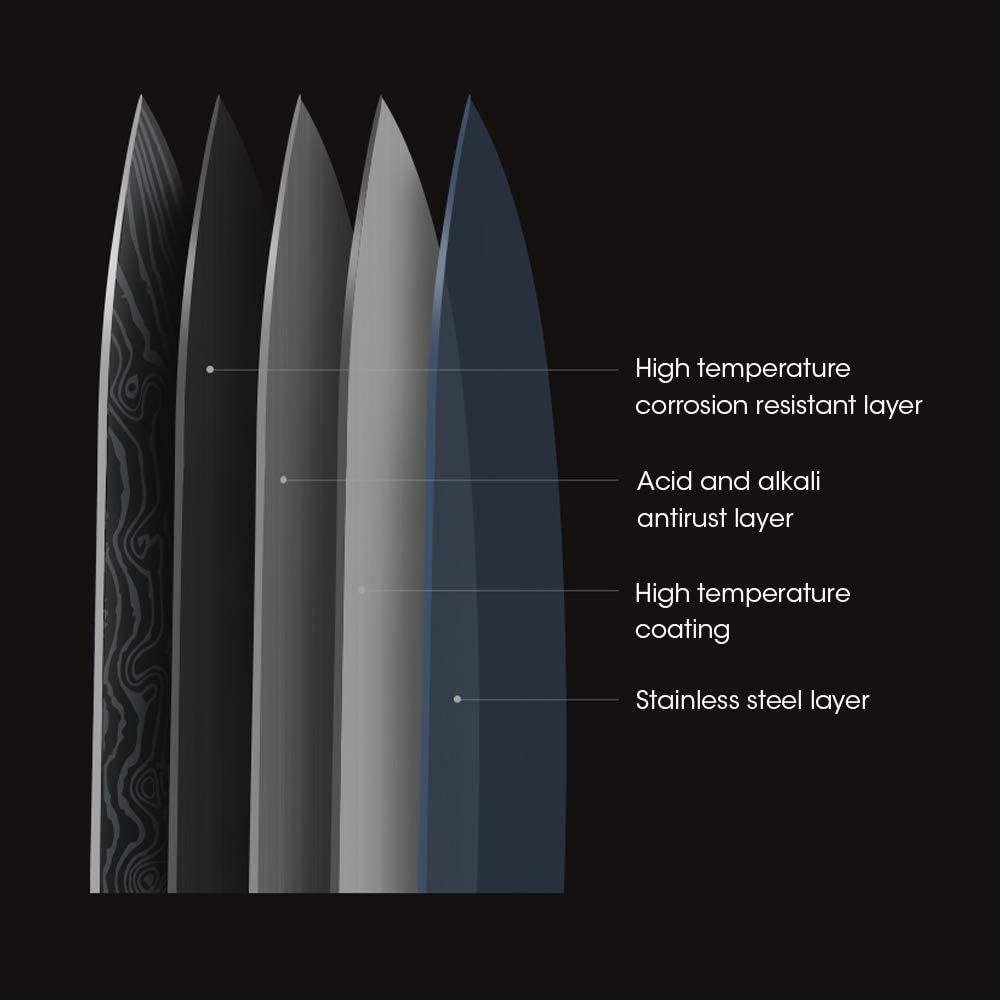 Professional Kitchen Knives High Carbon Stainless Steel Chef Knife Set,3Pcs Ultra Sharp Japanese Knife with Sheath,Ergonomic Pakkawood Handle Elegant Gift Box for Home or Restaurant