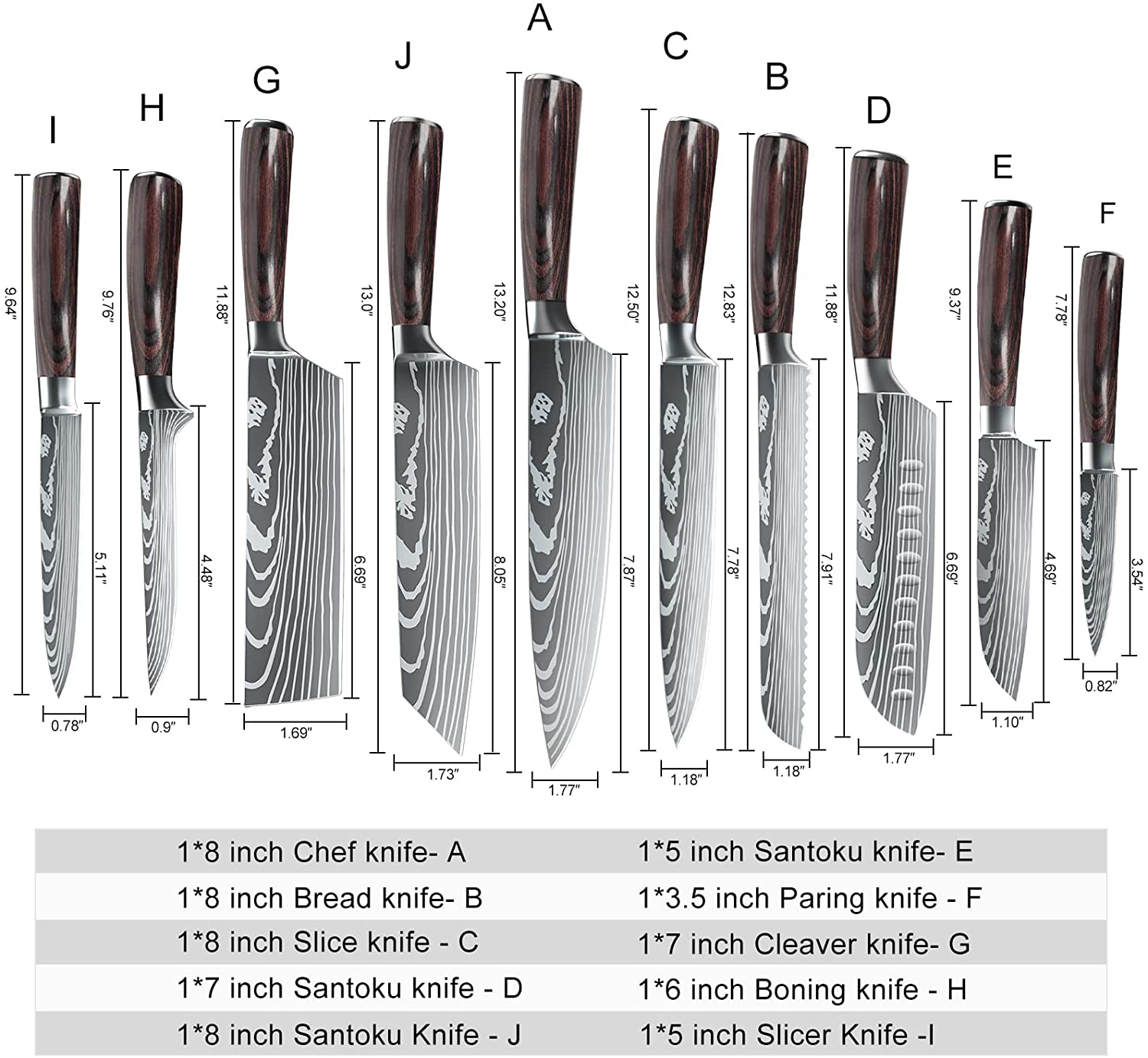 Dfito Kitchen Chef Knife Sets, 3.5-8 Inch Set Boxed Knives 440A Stainless Steel Ultra Sharp Japanese Knives, 10 Pieces Knife Sets for Professional Chefs