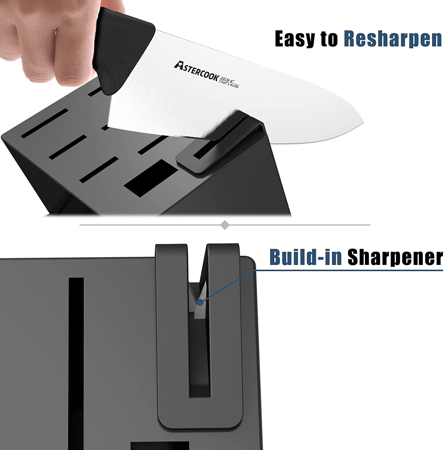 Astercook Knife Set with Built-In Sharpener Block, Dishwasher Safe Kitchen Knife Set with Block, 14 Pcs High Carbon Stainless Steel Block Knife Set with Self Sharpening and 6 Steak Knives, Black…