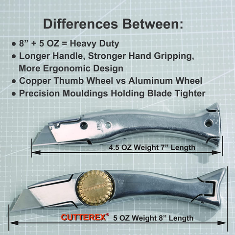 Image of CUTTEREX Heavy Duty Shark Knife Vinyl Knife Utility Knife Roofing Knife Delphin Dolphin Carpet Knife