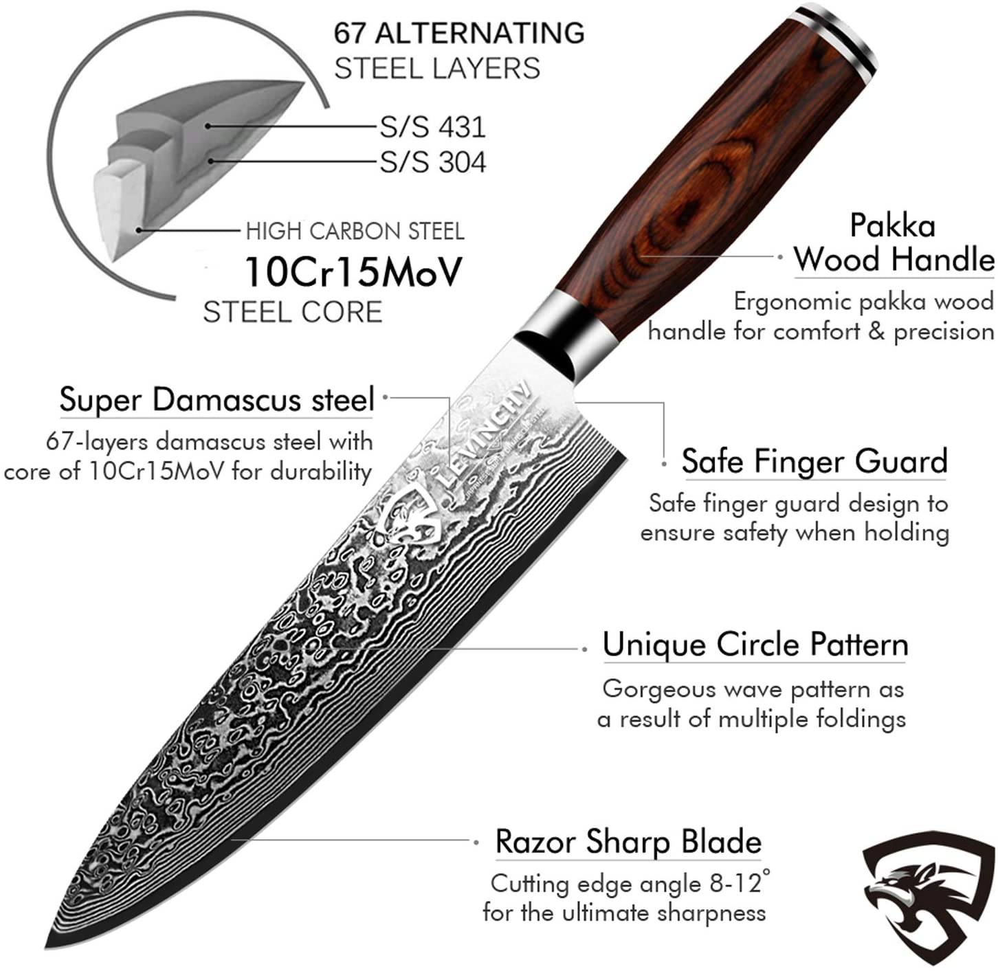 LEVINCHY Damascus Chef'S Knife 8 Inch Professional Handmade Damascus Stainless Steel Kitchen Knife, Superb Edge Retention, Stain & Corrosion Resistant, Ergonomic PAKKA Wood Handle