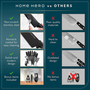 New Home Hero 17 Pcs Kitchen Knife Set - 7 Stainless Steel Knives, 6 Serrated Steak Knives, Scissors, Peeler & Knife Sharpener with Acrylic Stand (Black, Stainless Steel)…